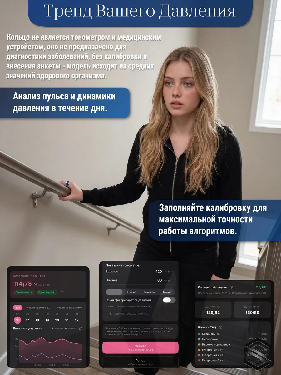 Умное кольцо с ИИ, экраном & вибрацией HerzRing Vision RW2+ розовое-золото (неоновый экран)