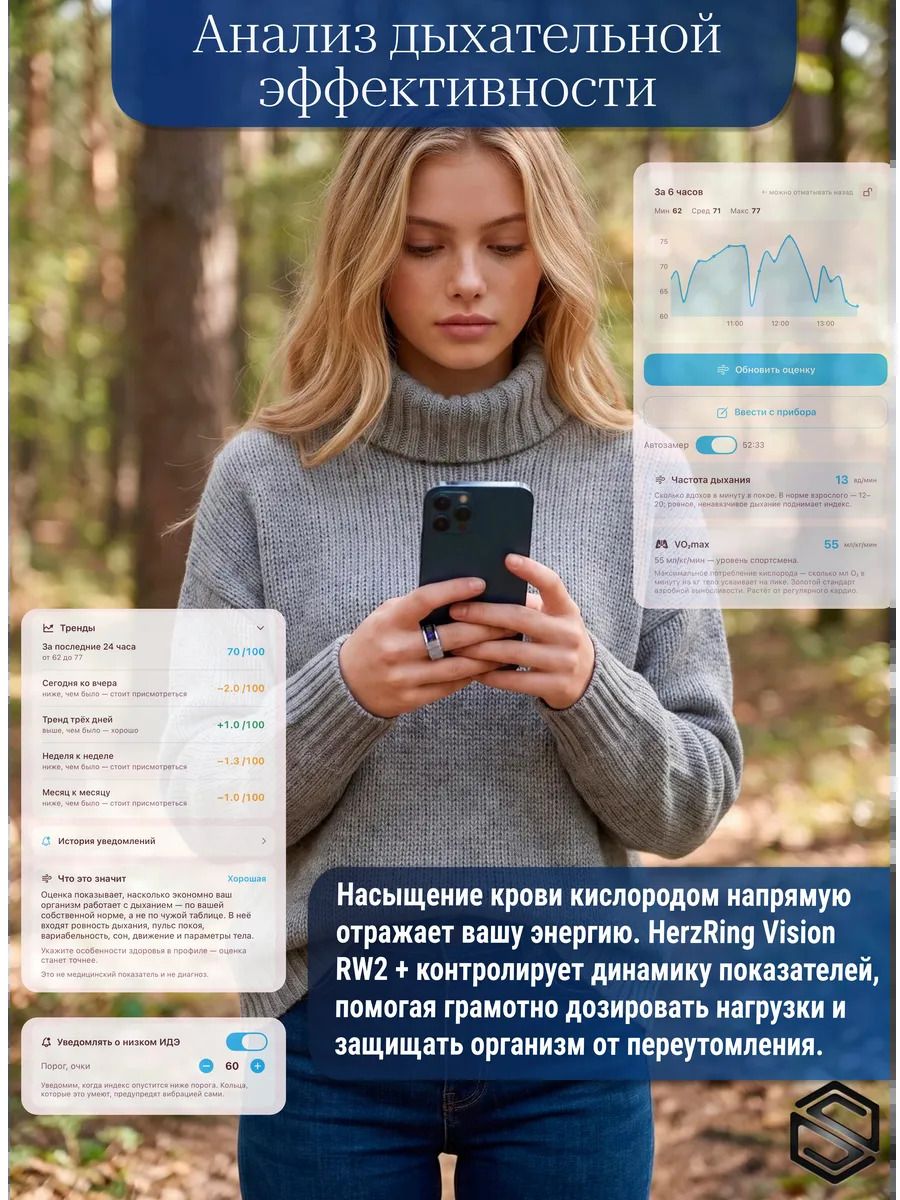 Умное кольцо с ИИ, экраном & вибрацией HerzRing Vision RW2+ розовое-золото (неоновый экран)