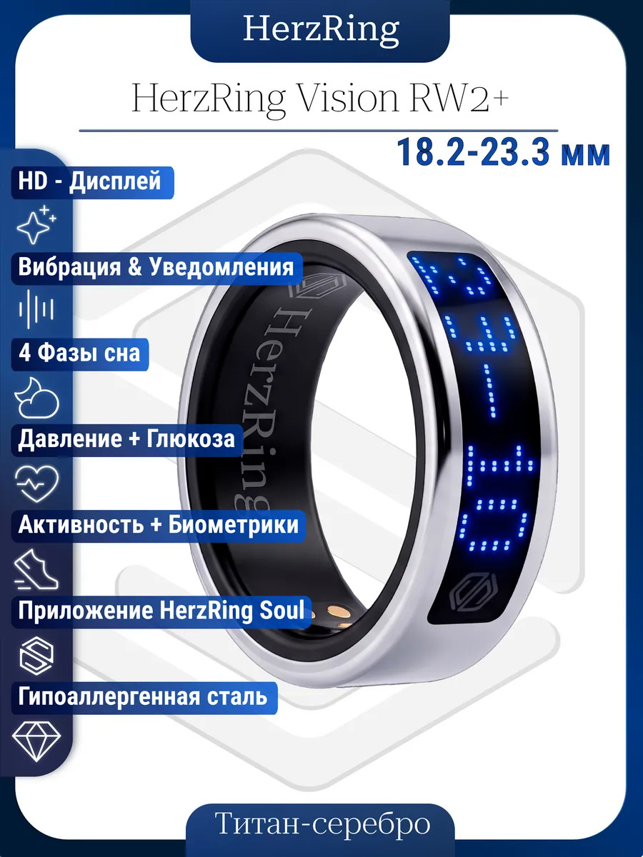 Умное кольцо с ИИ, экраном & вибрацией HerzRing Vision RW2+ титан-серебро (неоновый экран)
