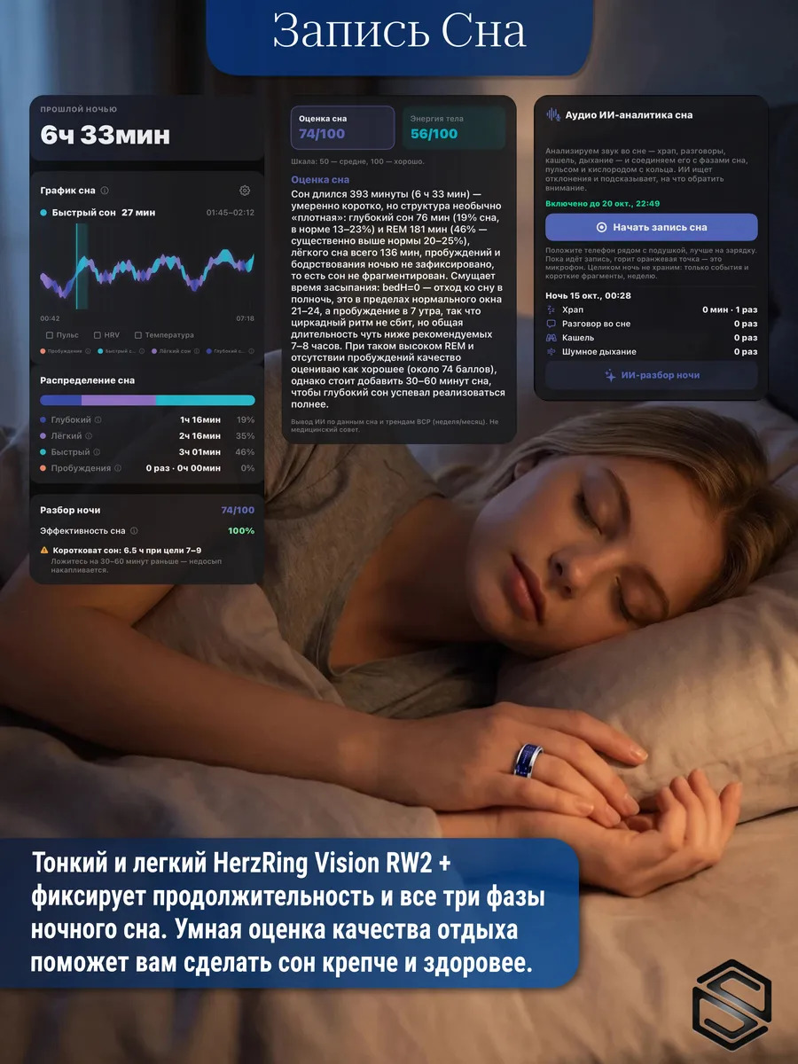 Умное кольцо с ИИ, экраном & вибрацией HerzRing Vision RW2+ титан-серебро (белый экран)