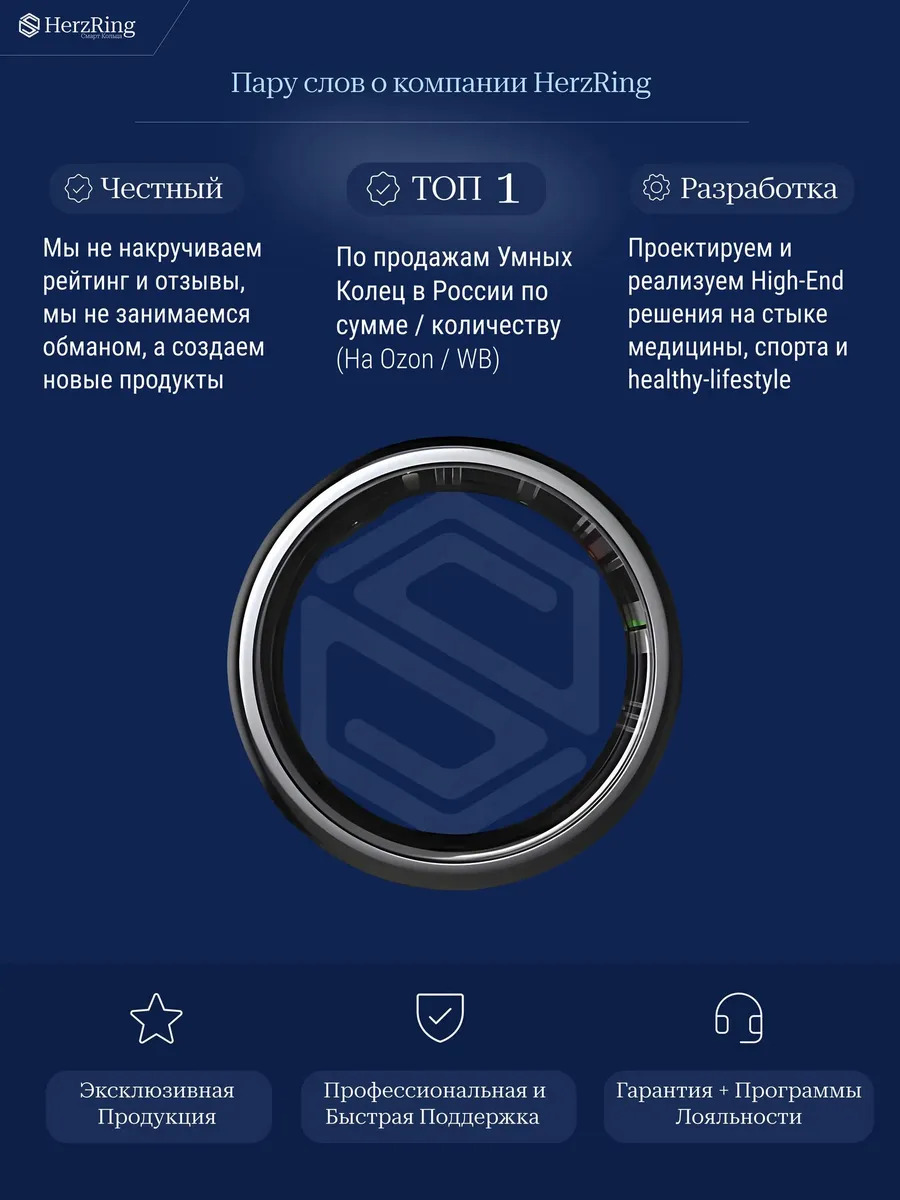 Умное кольцо с ИИ, экраном & вибрацией HerzRing Vision RW2+ титан-серебро (белый экран)