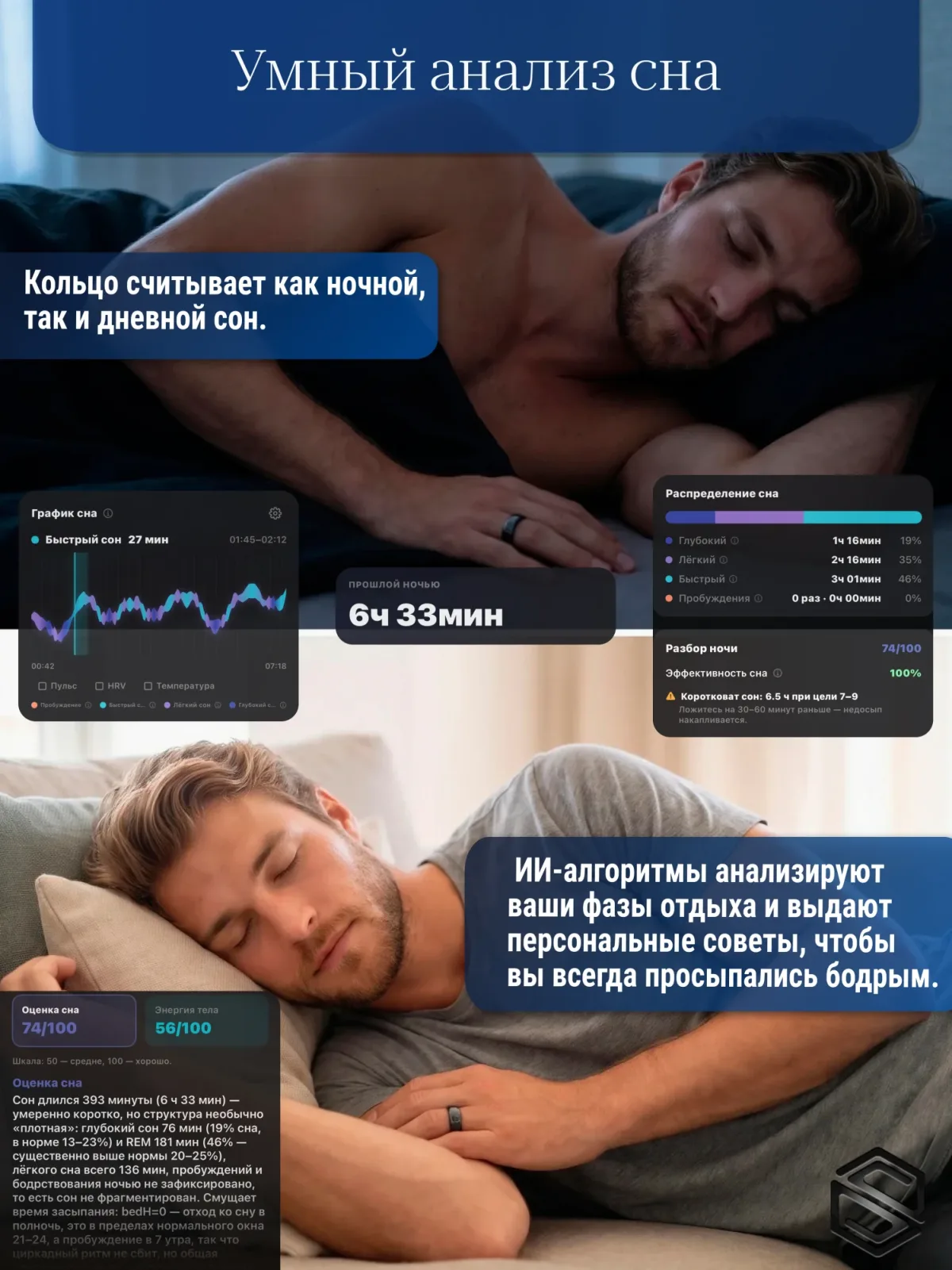 Тонкое умное кольцо в нанокерамическом корпусе с ИИ, Вибрацией, Управлением, Сахаром & Чувствами HerzRing Sense VX+