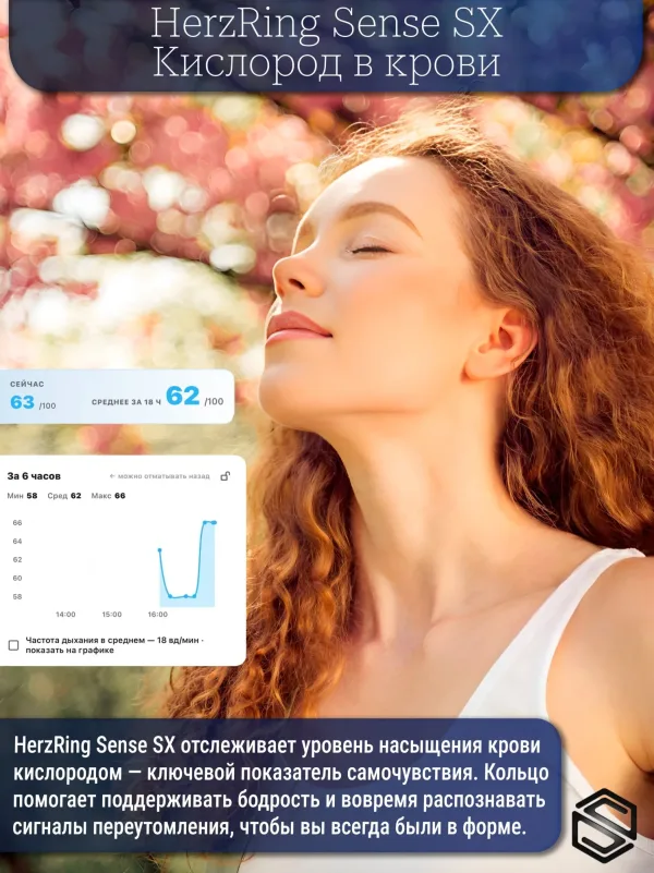 Тонкое умное кольцо с Вибрацией, Уведомлениями &amp; Чувствами HerzRing Sense SX