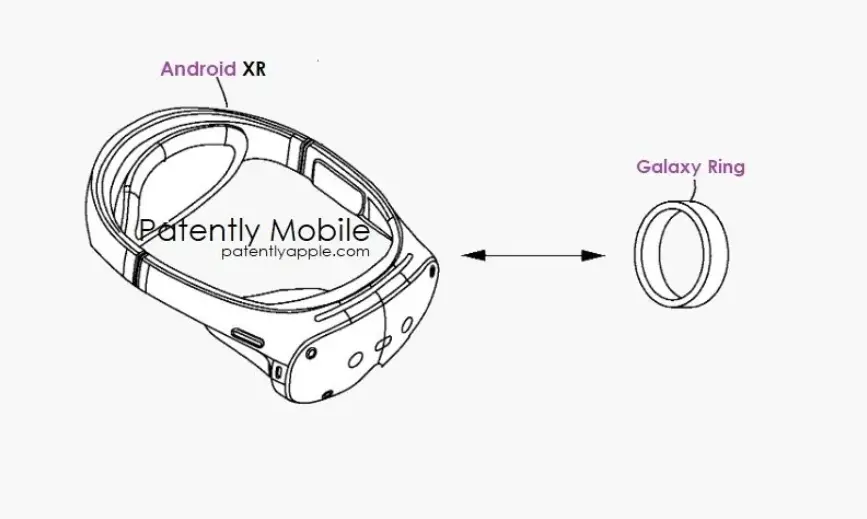 Умное кольцо Samsung Galaxy Ring: патент на управление гарнитурами XR и перспективы развития