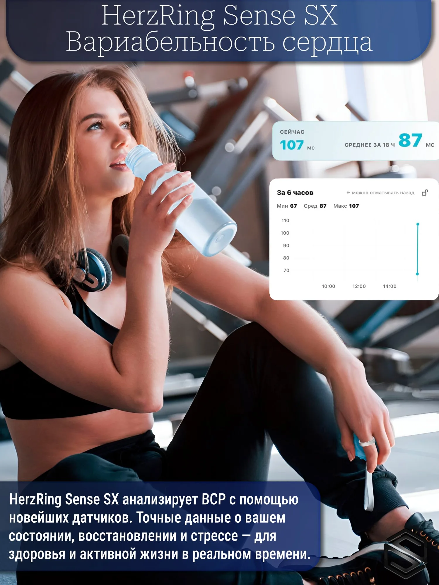 Hrv