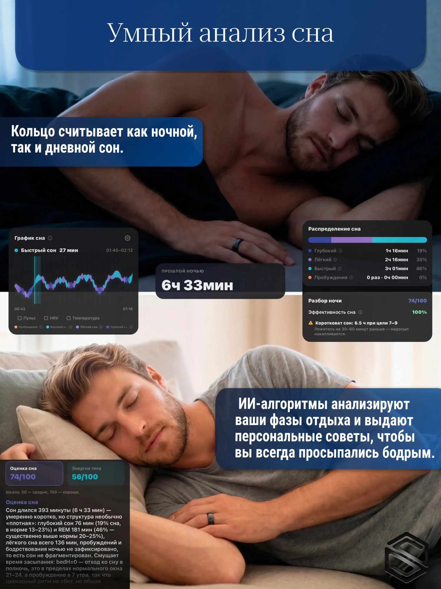 Сон(3)