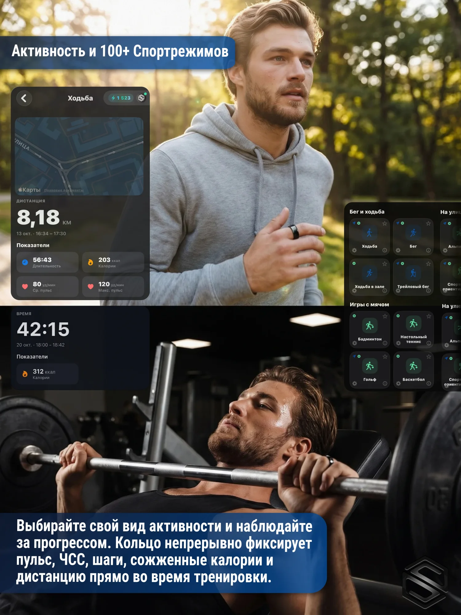 Активность