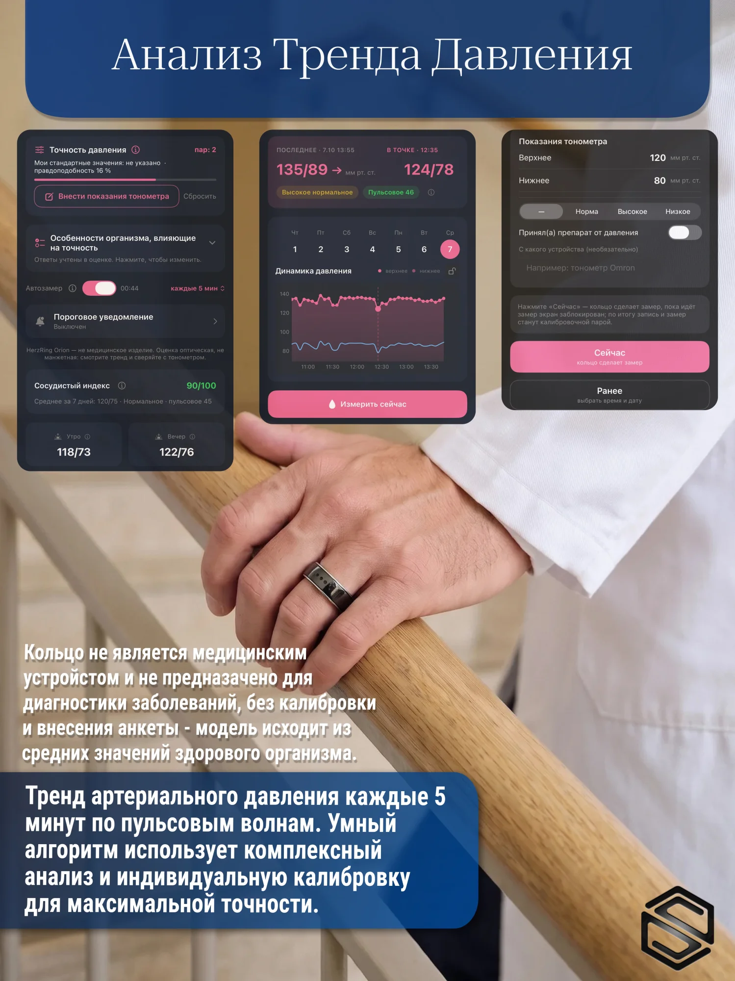 Давление(1)